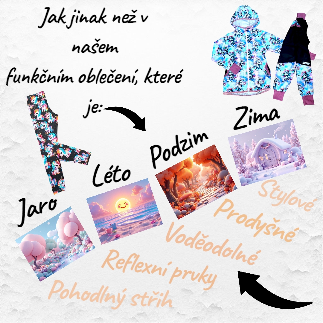 Funkční oblečení, vlastnosti a údržba