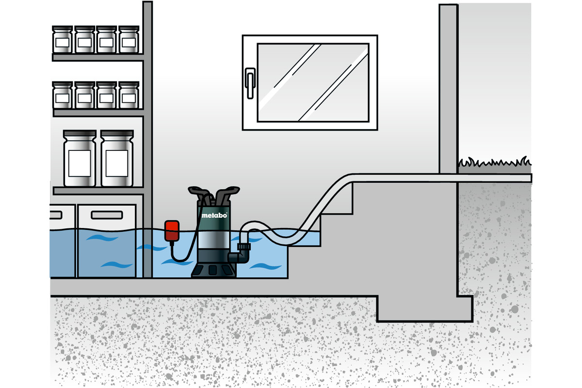 Metabo PS 7500 S