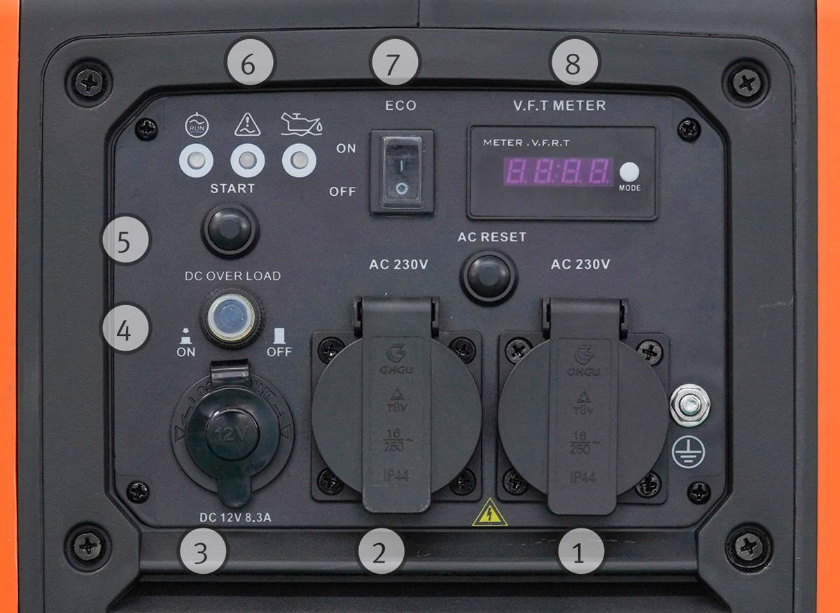 Unicraft® Invertorová elektrocentrála PG-I 28 SE-S