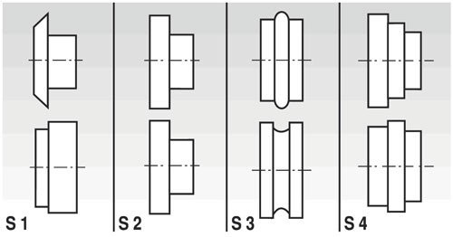 Elektrická signovačka Metallkraft® SBM 250-25 E