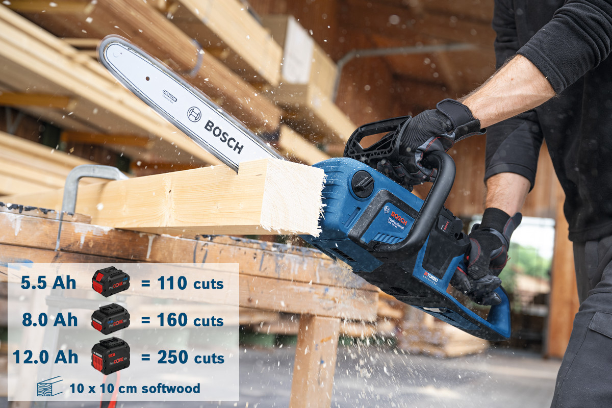 Bosch GKE 18V-40 06008D3000 (obrázek 3)