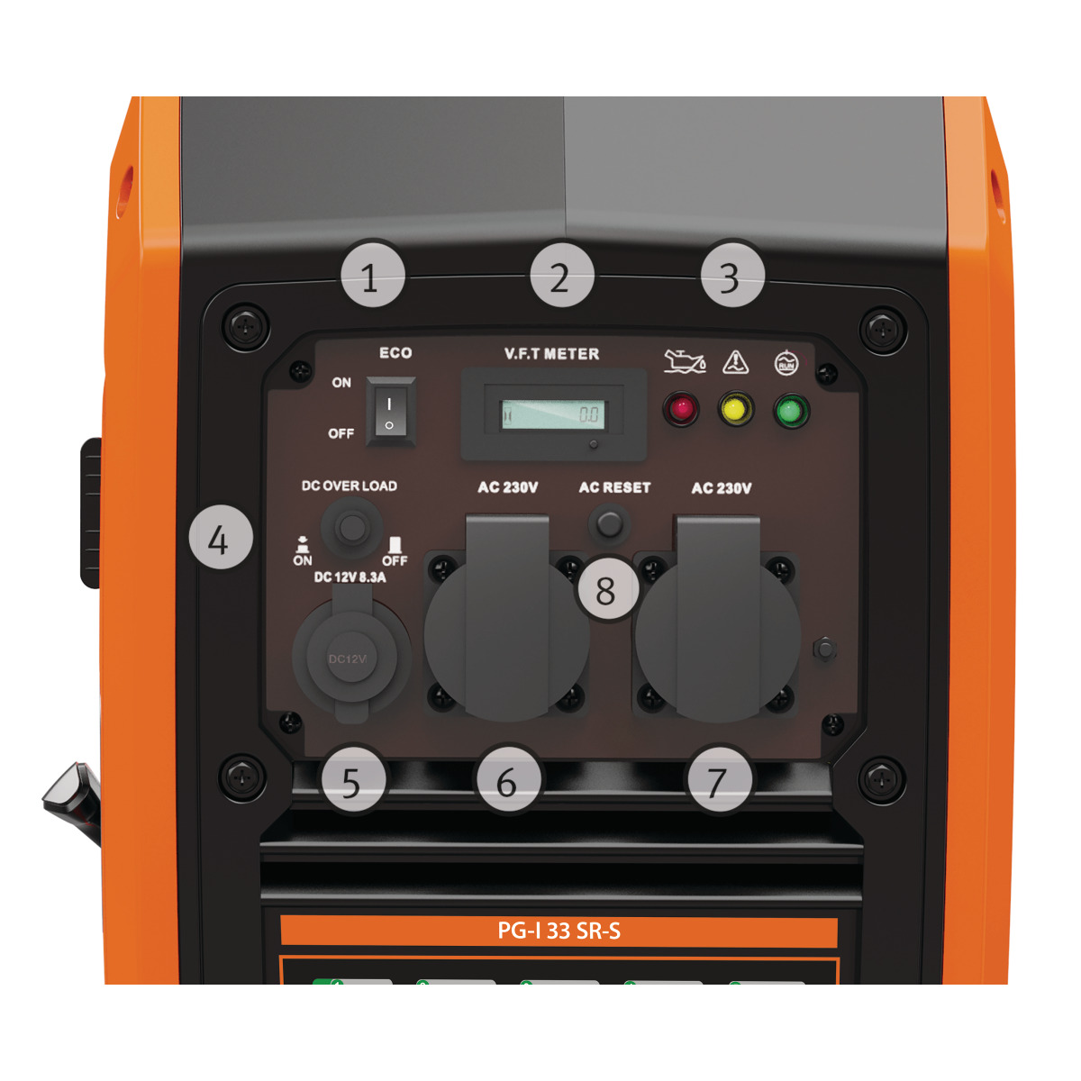 Invertorová elektrocentrála Unicraft® PG-I 33 SR-S