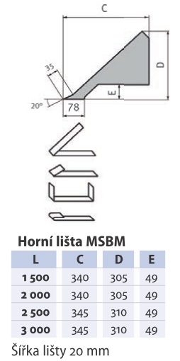 Ohýbačka plechu Metallkraft® MSBM 3020-15
