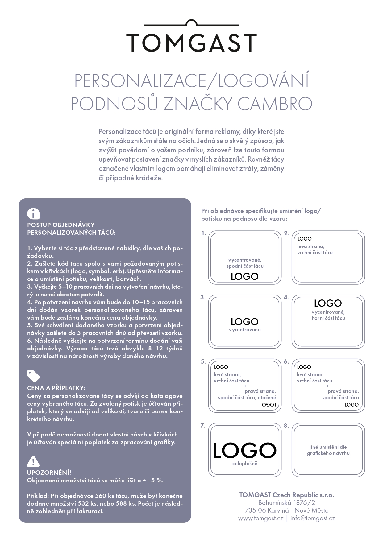 Možnosti logování táců