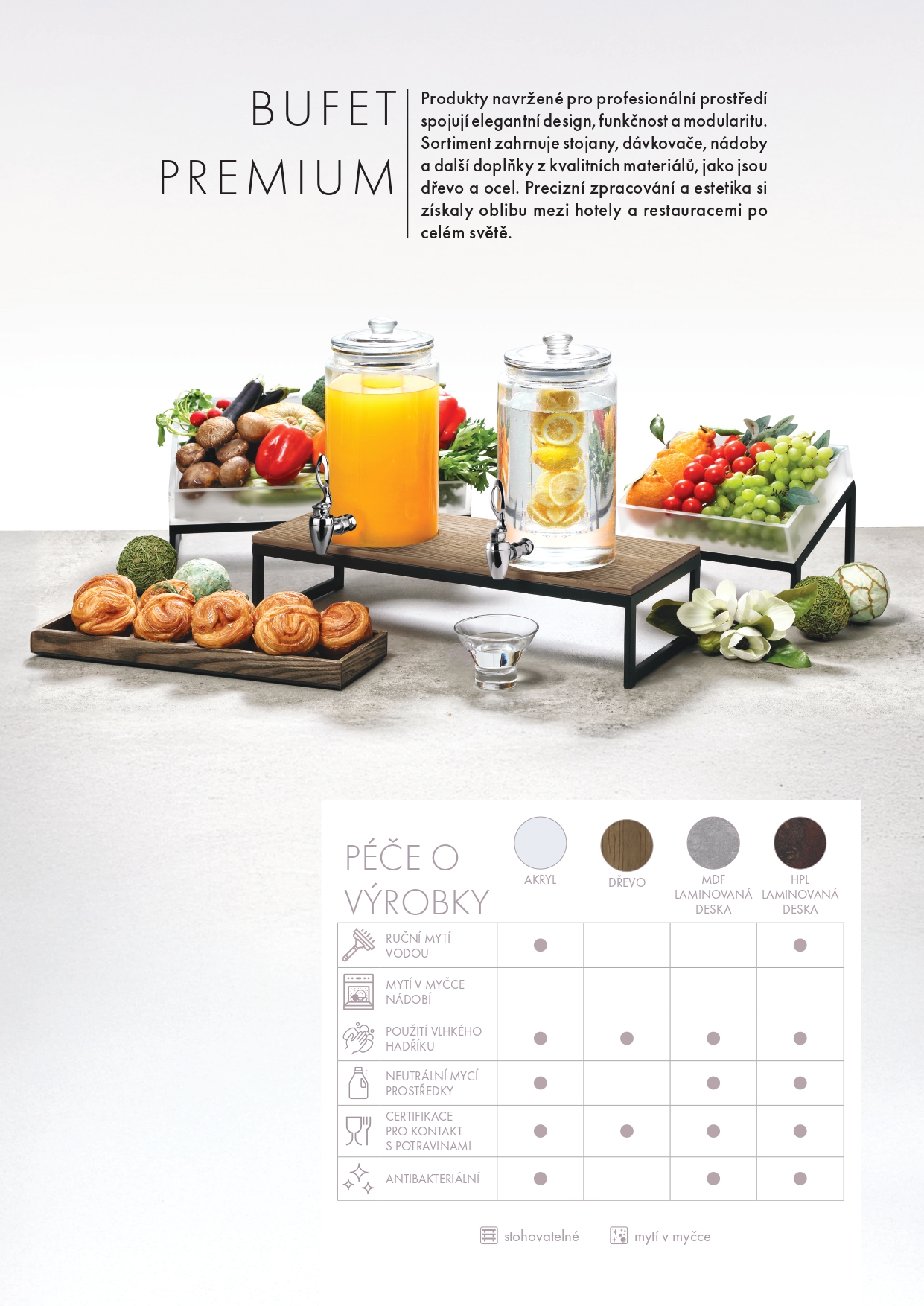 Prémiový bufet