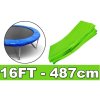 Ochranný golier SkyRamiz Green Spring pre záhradnú trampolínu 487 cm/16 stôp