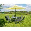 linder exclusiv slunecnik knick 300 cm lime 7