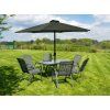 linder exclusiv slunecnik knick 300 cm lime 1 6