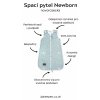 Spaci pytel Sleepee Newborn