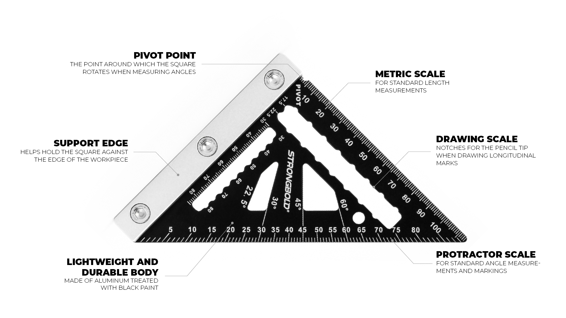 infographics_strongbold_strongsquare_SQ740_1920x1080px_EN