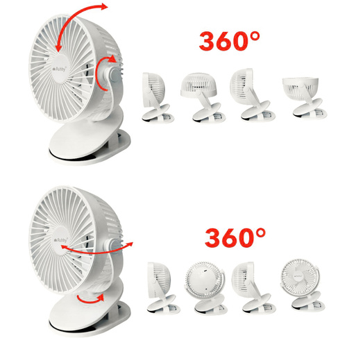 Bezdrátový ventilátor bílý Ruhhy 25566