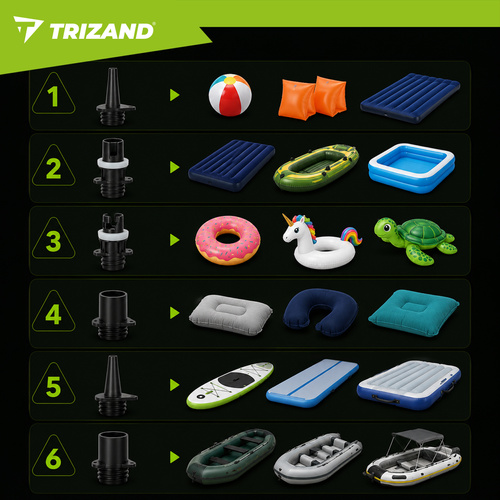Bateriové čerpadlo na SUP Trizand