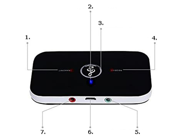 Vysílač bluetooth adaptér přijímač vysílač