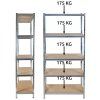 Skladový regál 180x90x40 Malatec 23768