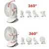 Bezdrátový ventilátor bílý Ruhhy 25566