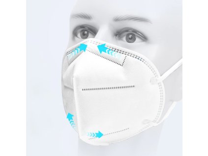 Respirátor KN95 (FFP2)