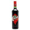 Cynar