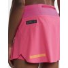 Sukňa Craft 1914595 Pro Hypervent 2 fuchsia (Varianta S)