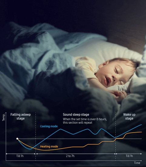 good-sleep