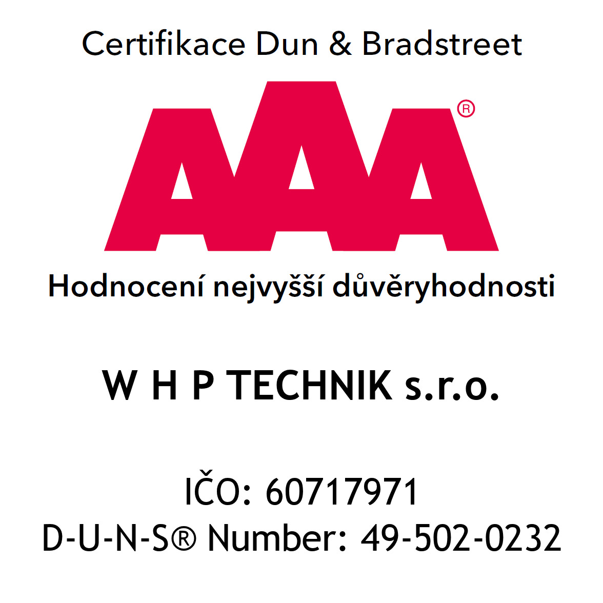 Certifikace Dun & Bradstreet
