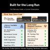 ONE Plus Built for the Long Run