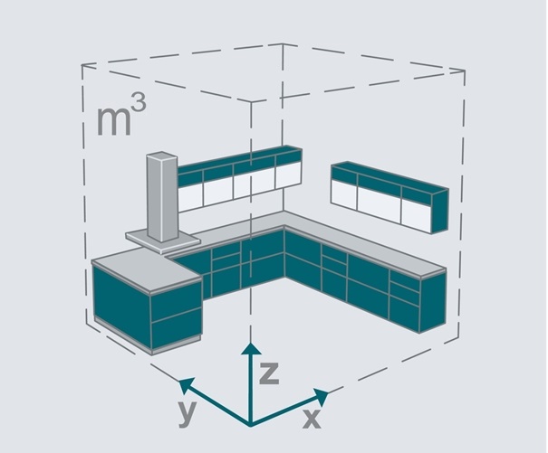 Výpočet výkonu akumulačních kamen podle velikosti místnosti