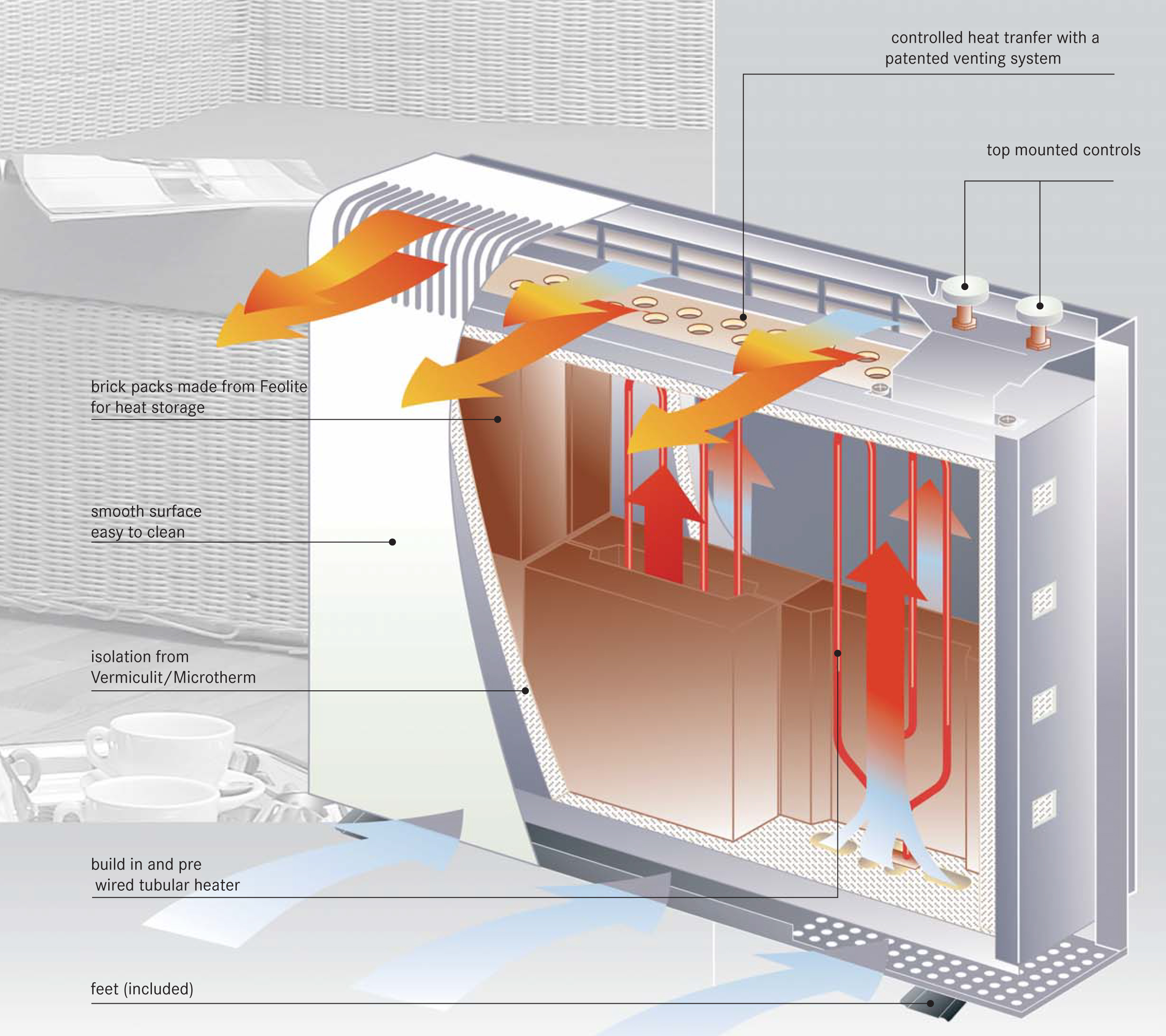 TTB---Static-Storage-Heater-2_open