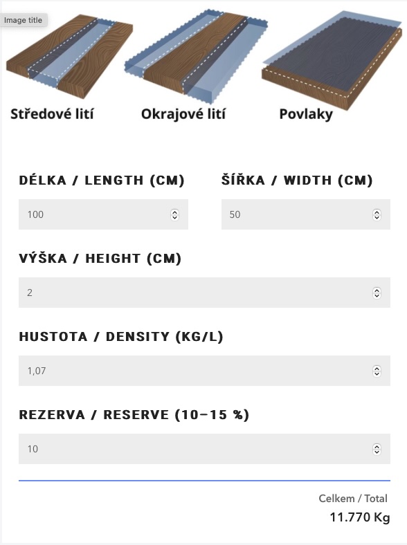 Ako správne vypočítať množstvo epoxidovej živice na odlievanie?