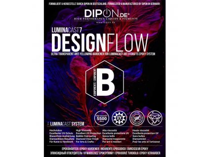 luminacast 7 design flow epoxidharz molds diponr (1)