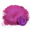 Crimson — slídový pigment Eye Candy Pigments