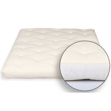 futon bio cotton slim copy edit