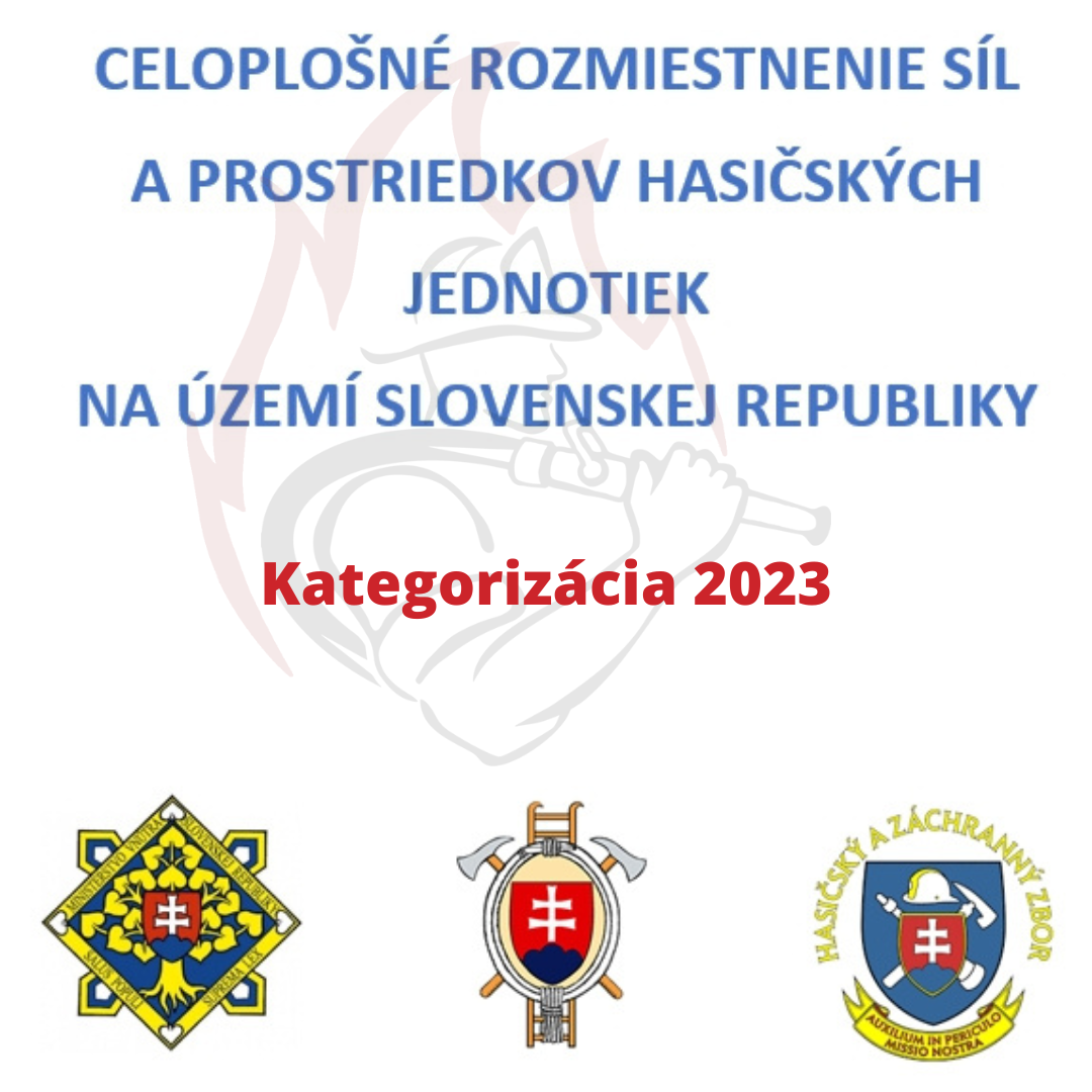 Kategorizácia DHZO na rok 2023