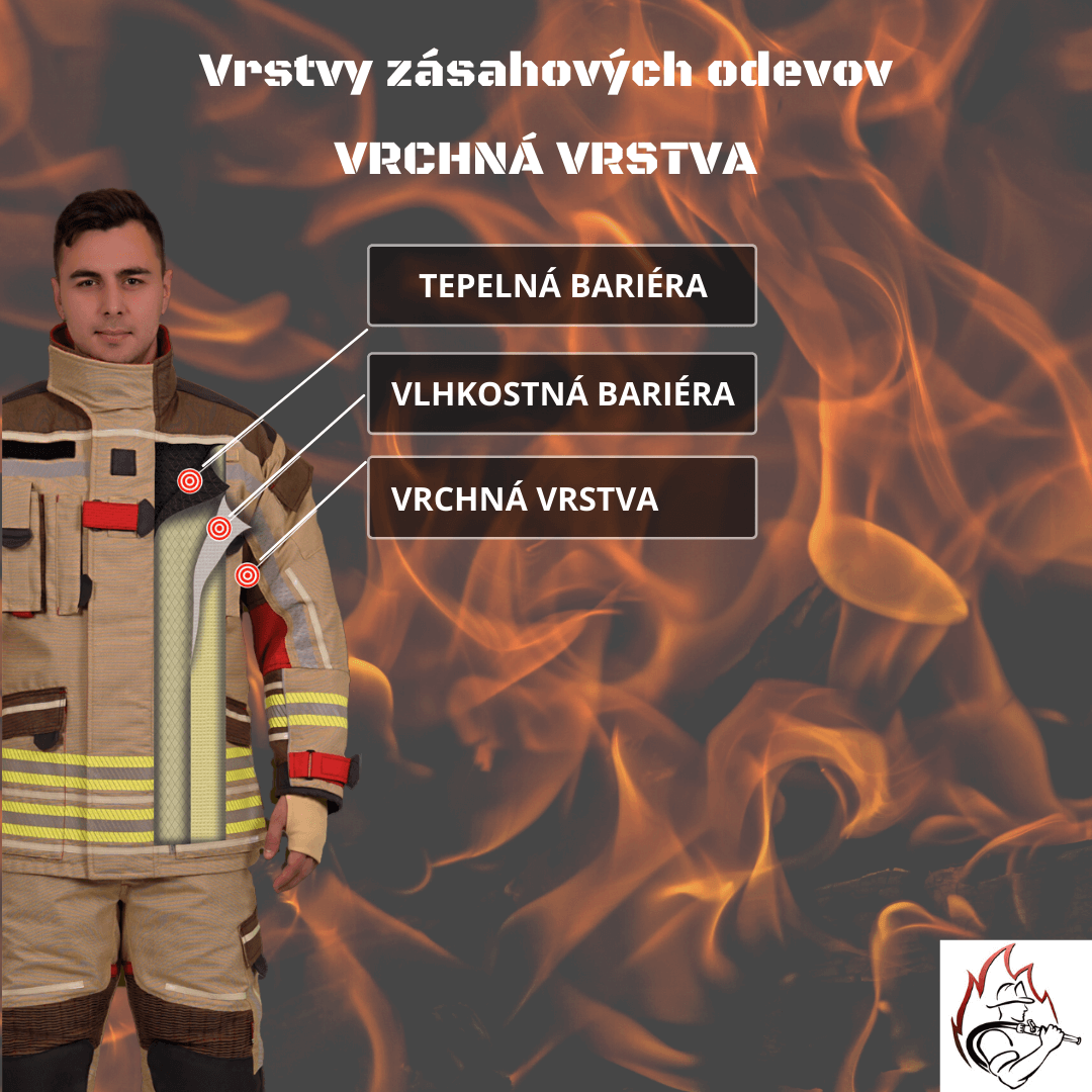 Vrstvy hasičských zásahových odevov - Vrchná vrstva