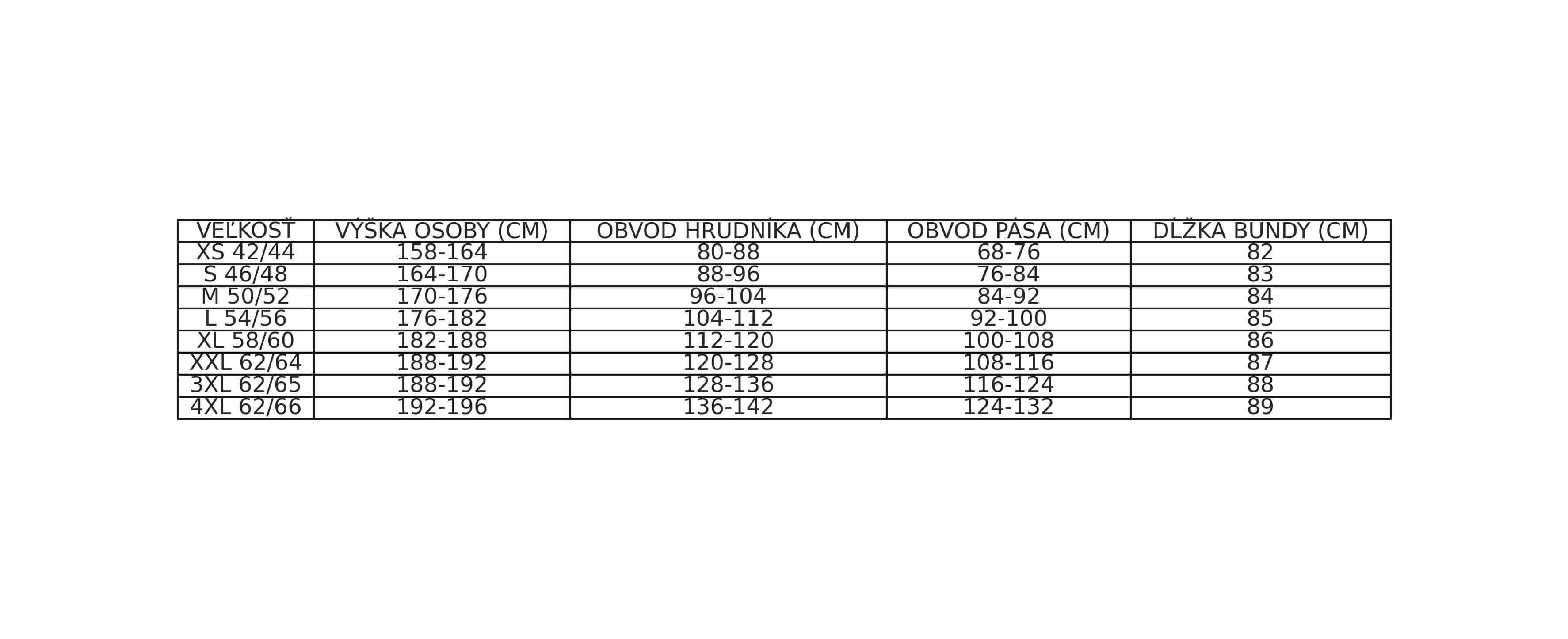 FYRPRO_NXT_velkostna_tabulka