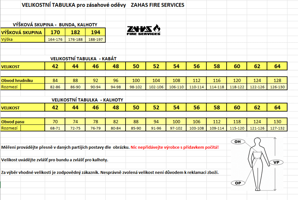 Tabulka-velikosti-zasahac