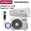 HITACHI Performance 02