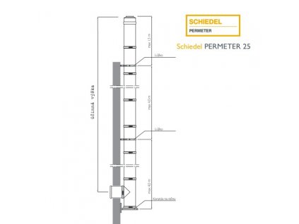 schiedel permetr 25