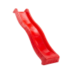 skluzvka