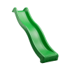 skluzvka
