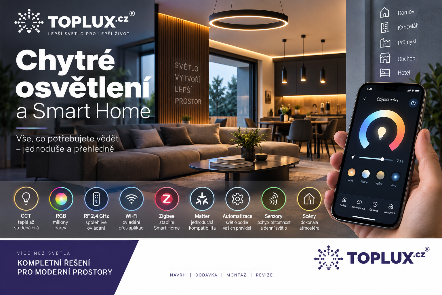 Chytré osvětlení a Smart Home: kompletní průvodce pojmy od CCT a RGB až po Zigbee, Wi-Fi a Matter