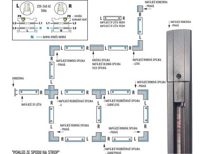 Třífázová napájecí spojka L rohová pro TRACK LIGHT Barva bílá/černá, možnost připojení napájení Standartní běžný rozměr a provedení