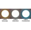 Podhledové vestavěné LED svítidlo 24V do sádrokartonu SDK stmívatelný LED panel s CCT se změnou teploty bílé barvy světla na aplikaci a dálkové ovládání.