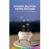 aroma difuser immax jellyfish