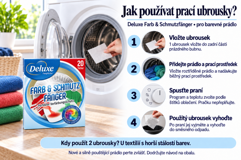 Návod k použití pracích ubrousků Deluxe Farb & Schmutzfänger na barevné prádlo ve čtyřech krocích s dávkováním a doporučením pro třídění prádla
