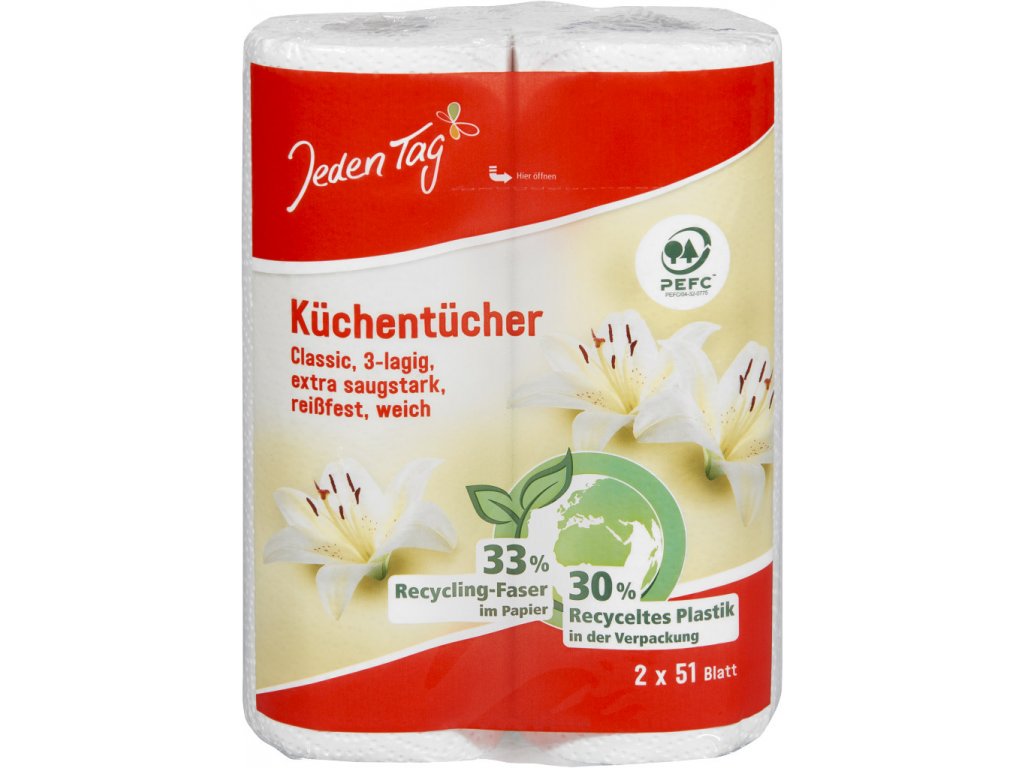 jedentagrole