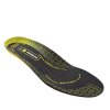 ACTIVA ESD Insole