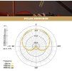 MROD048%2Fnt55 polar cardioid