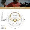 MROD104%2F008 ntg 3 cardioid