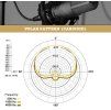 MROD008%2Fntk polar