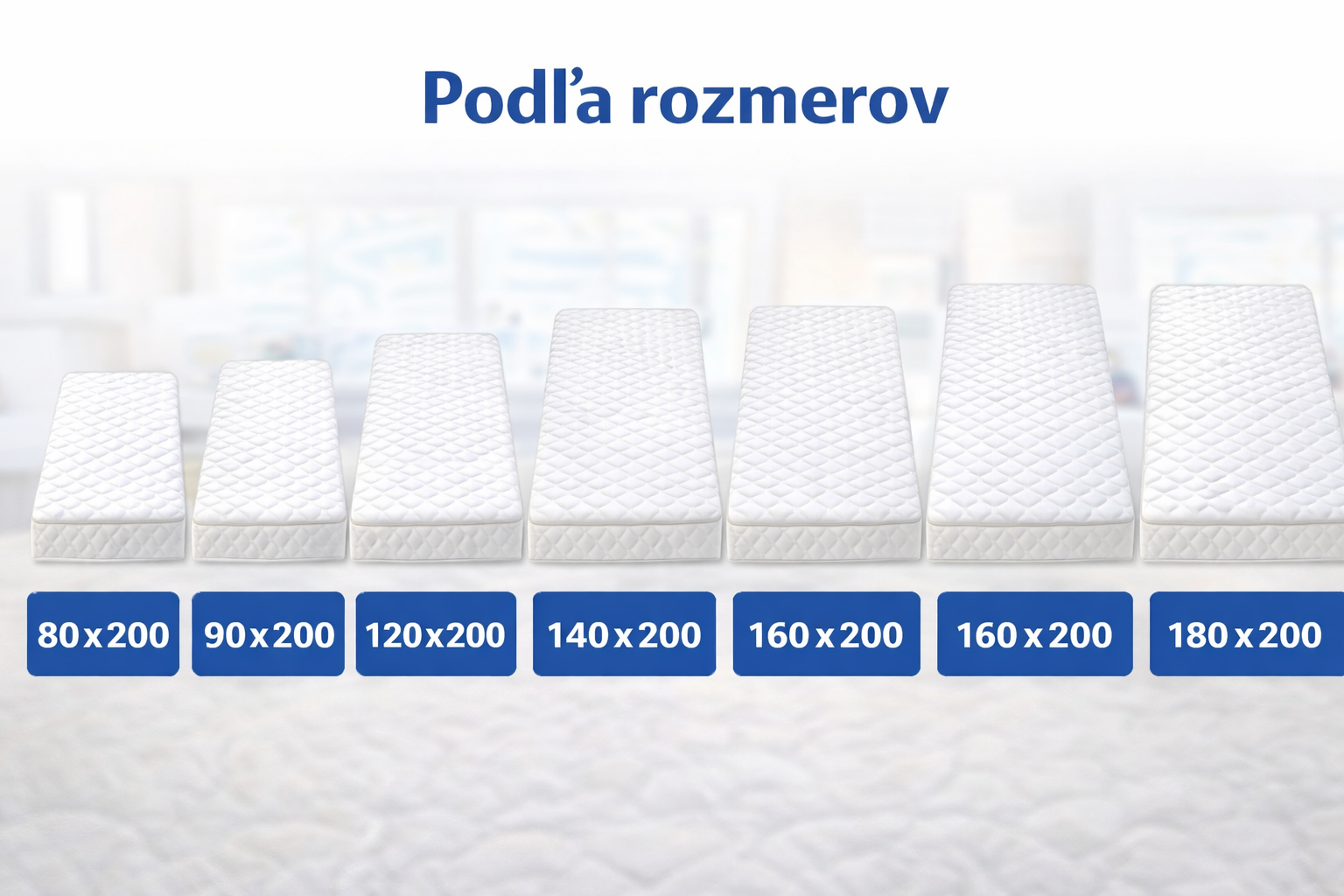 Matrac podľa rozmerov